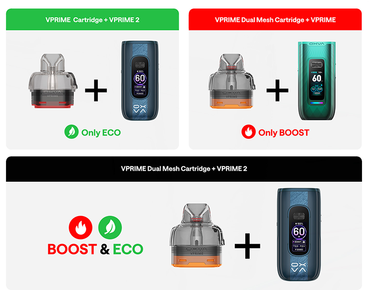 compatibilita cartridge oxva vprime2